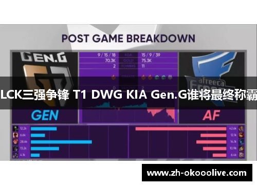 LCK三强争锋 T1 DWG KIA Gen.G谁将最终称霸 LCK三强争锋 T1 DWG KIA Gen.G谁将最终称霸