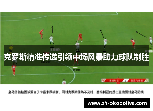 克罗斯精准传递引领中场风暴助力球队制胜 克罗斯精准传递引领中场风暴助力球队制胜